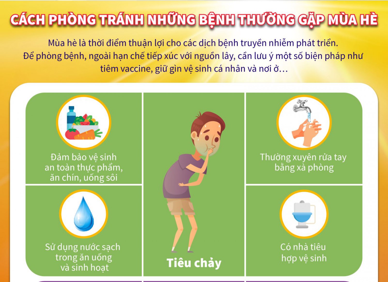Bài tuyên truyền phòng bệnh mùa hè năm 2021