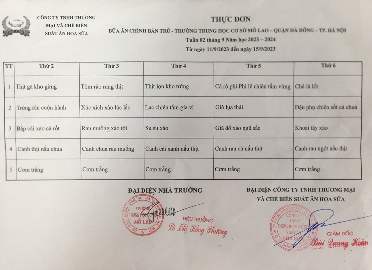 Thực đơn bán trú tuần 2