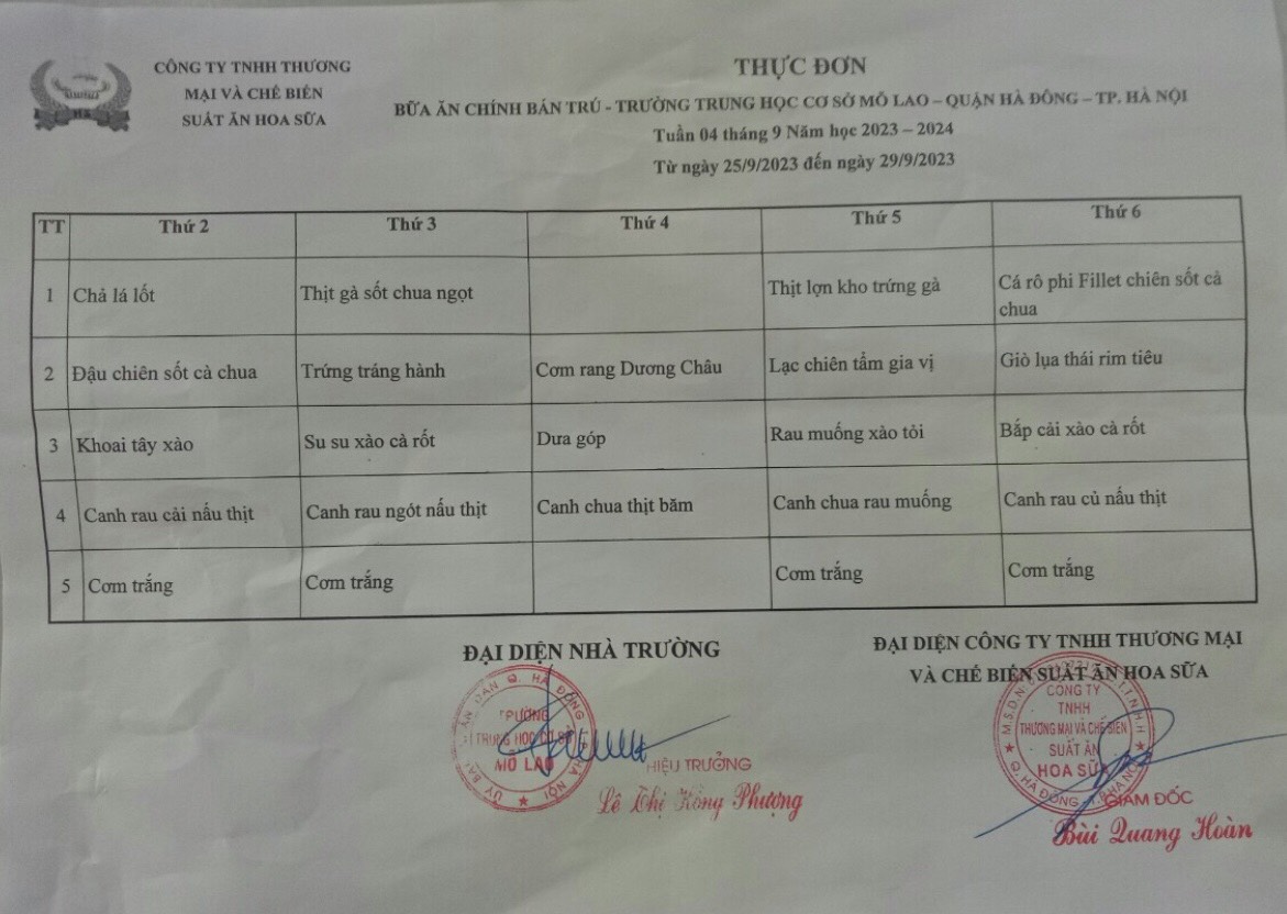 Thực đơn bán trú tuần 4