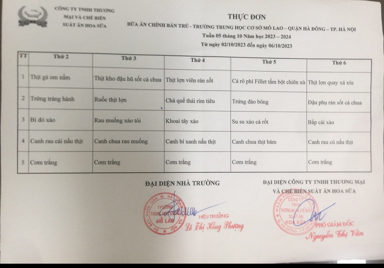 thực đơn
