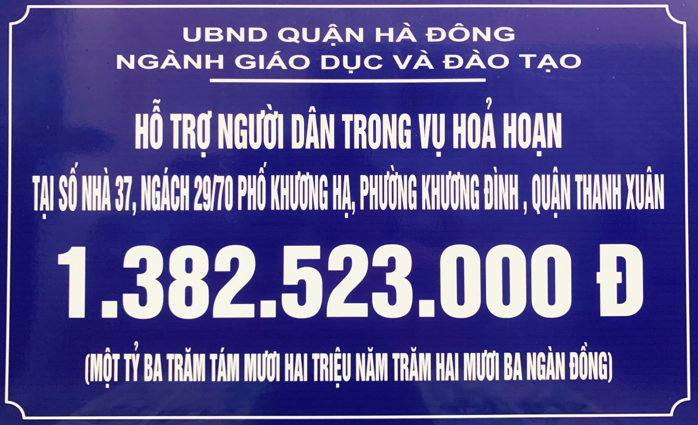 Ngành GDĐT Hà Đông ủng hộ người dân trong vụ hỏa hoạn tại số nhà 37, ngách 29/70 phố Khương Hạ, phường Khương Đình, quận Thanh Xuân, Hà Nội với tổng số tiền hơn 01 tỉ đồng
