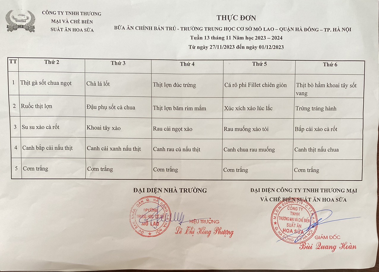 THỰC ĐƠN TUẦN 13