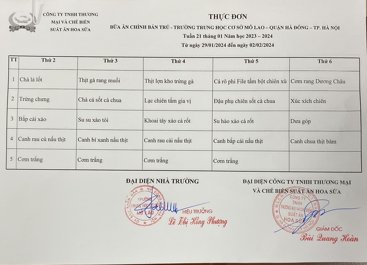 Thực đơn tuần 21
