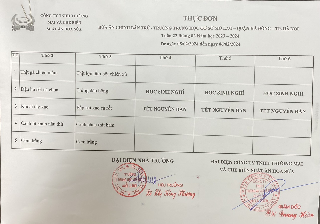 THỰC ĐƠN TUẦN 22