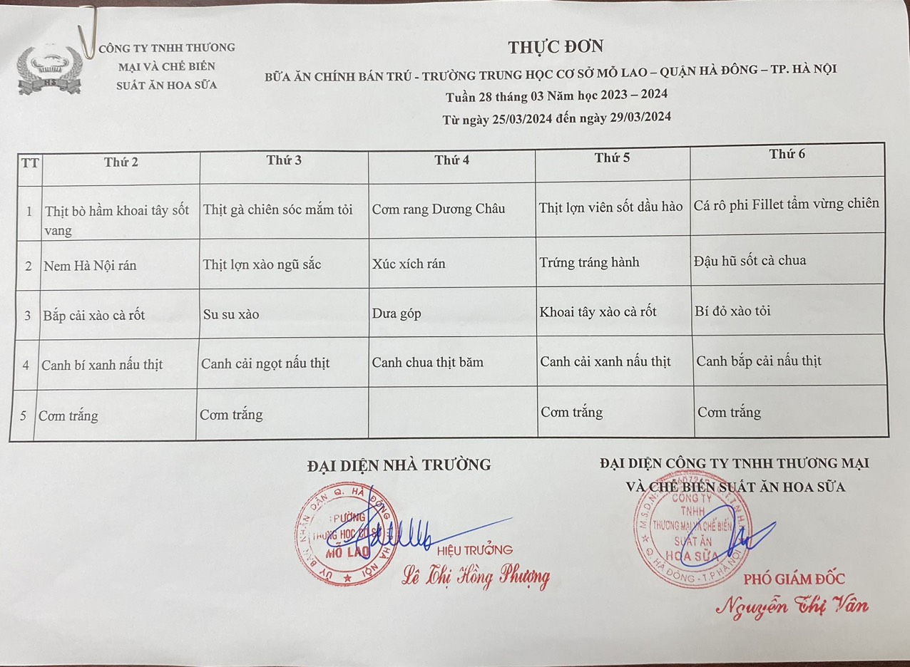 thực đơn tuần 28