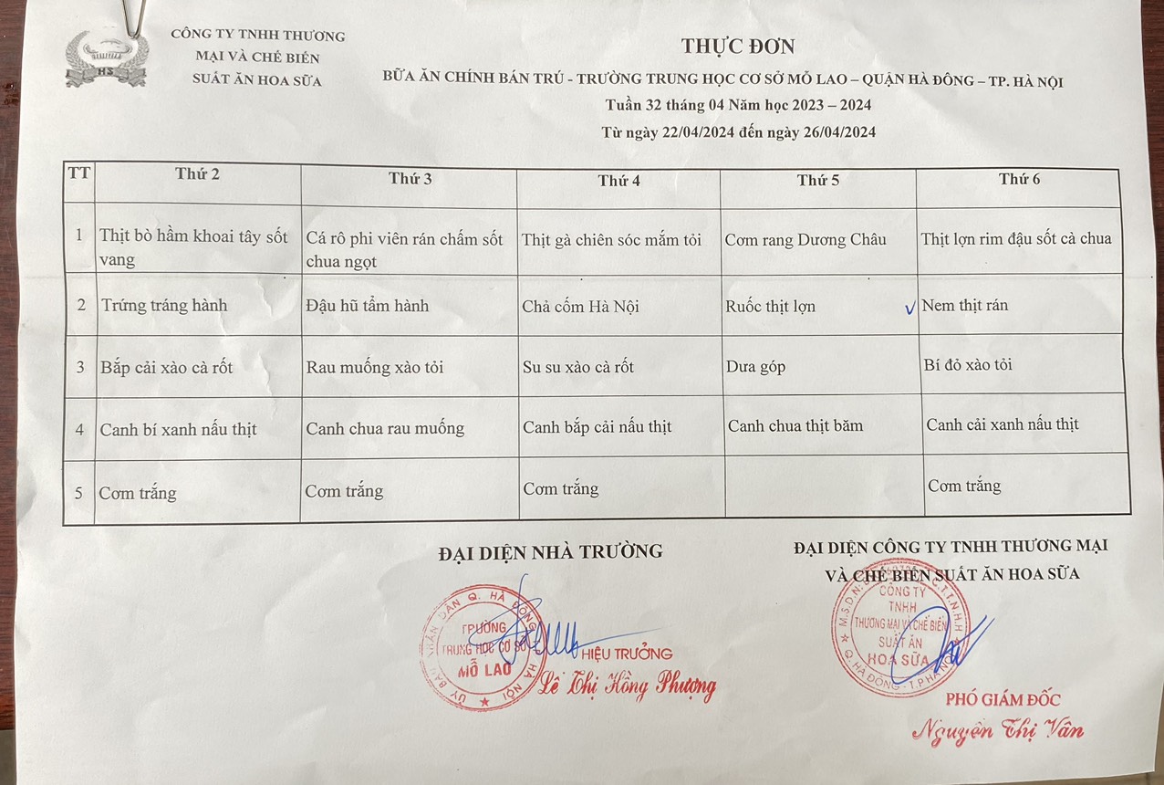 thực đơn tuần 32