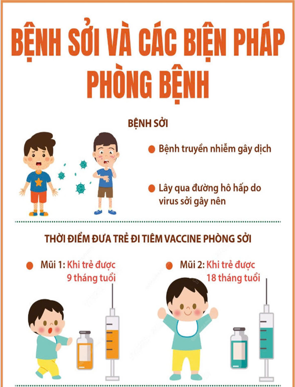 Bệnh sởi và các biện pháp phòng trách trong trường học