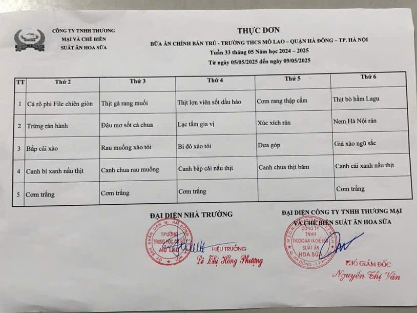 Thực đơn bán trú tuần 33